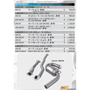 Lineas de escape para Mitsubishi